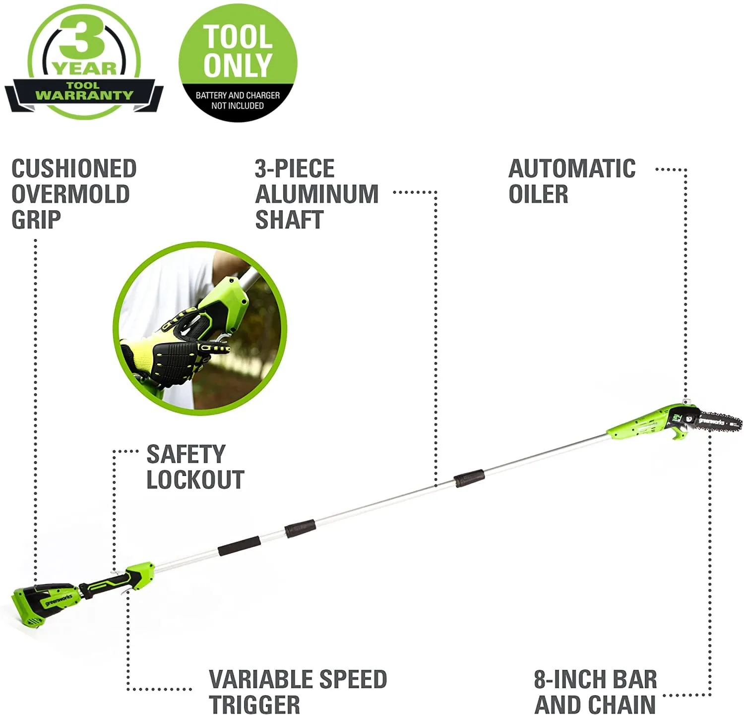 24V 12" Cordless Battery Chainsaw & 8" Pole Saw w/ 4.0Ah USB Battery & Charger