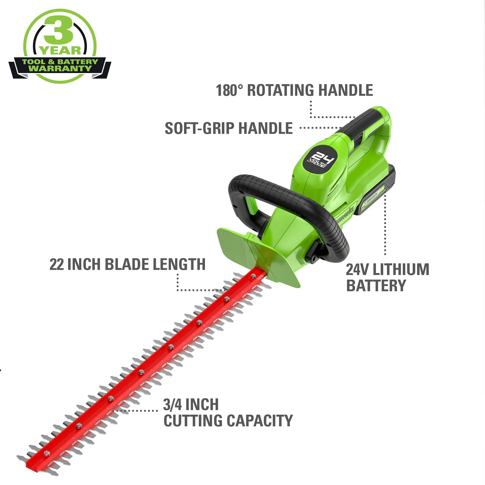 48V (2x24V) 15" Cordless Battery String Trimmer, 24V 320 CFM Blower & 24V 22" Hedge Trimmer w/ (2) 2.0Ah USB Batteries & Charger