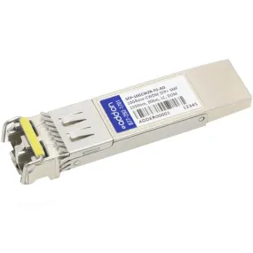 AddOn MRV SFP-10GCWZR-55 Compatible TAA Compliant 10GBase-CWDM SFP  Transceiver (SMF, 1550nm, 80km, LC, DOM) SFP-10GCWZR-55-AO