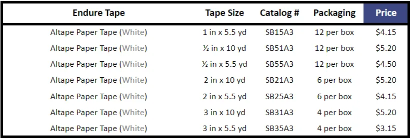 Altape, Paper Tape, (White)