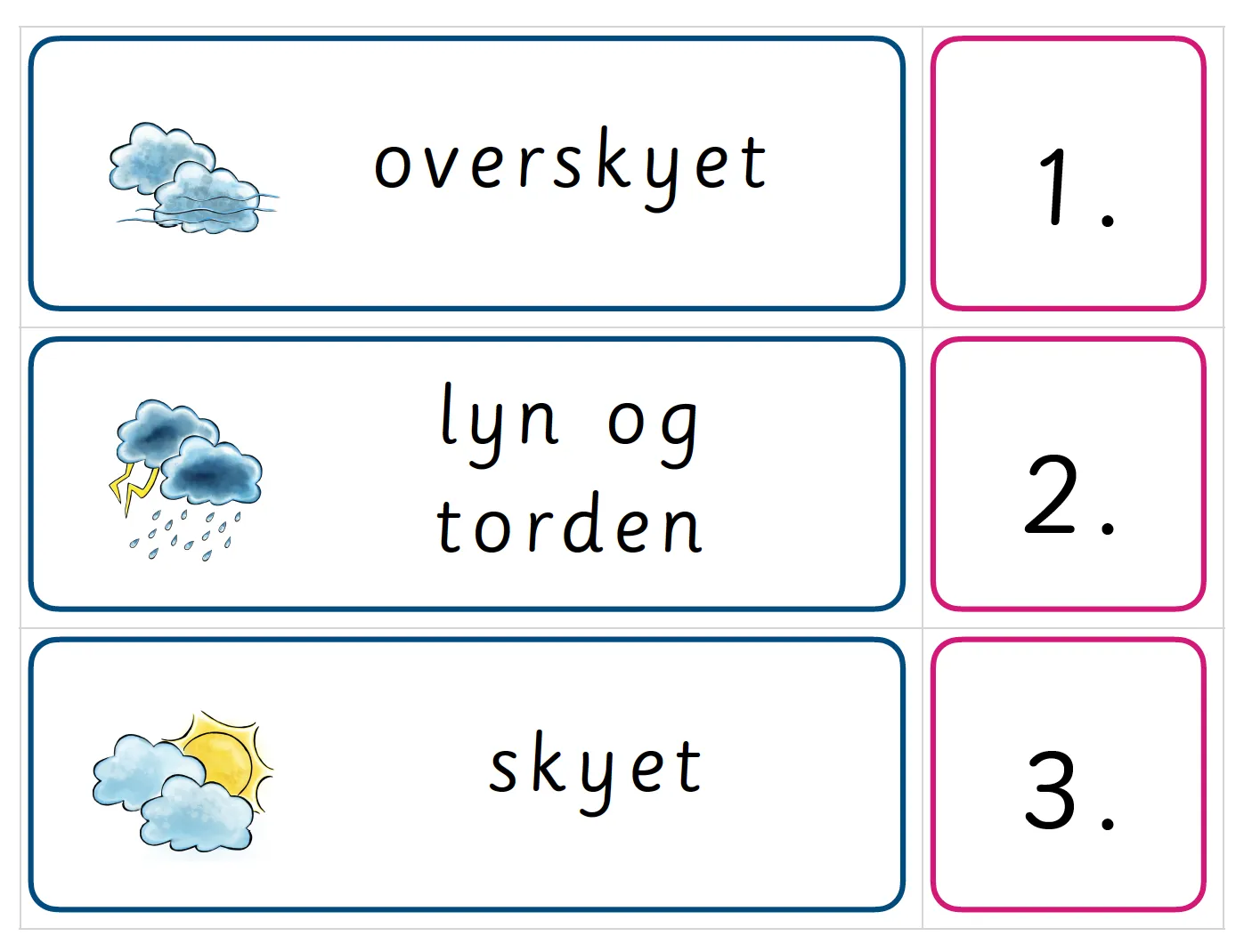 Dagstavle - kalender med klær - vær - dag -dato og år - bildekort