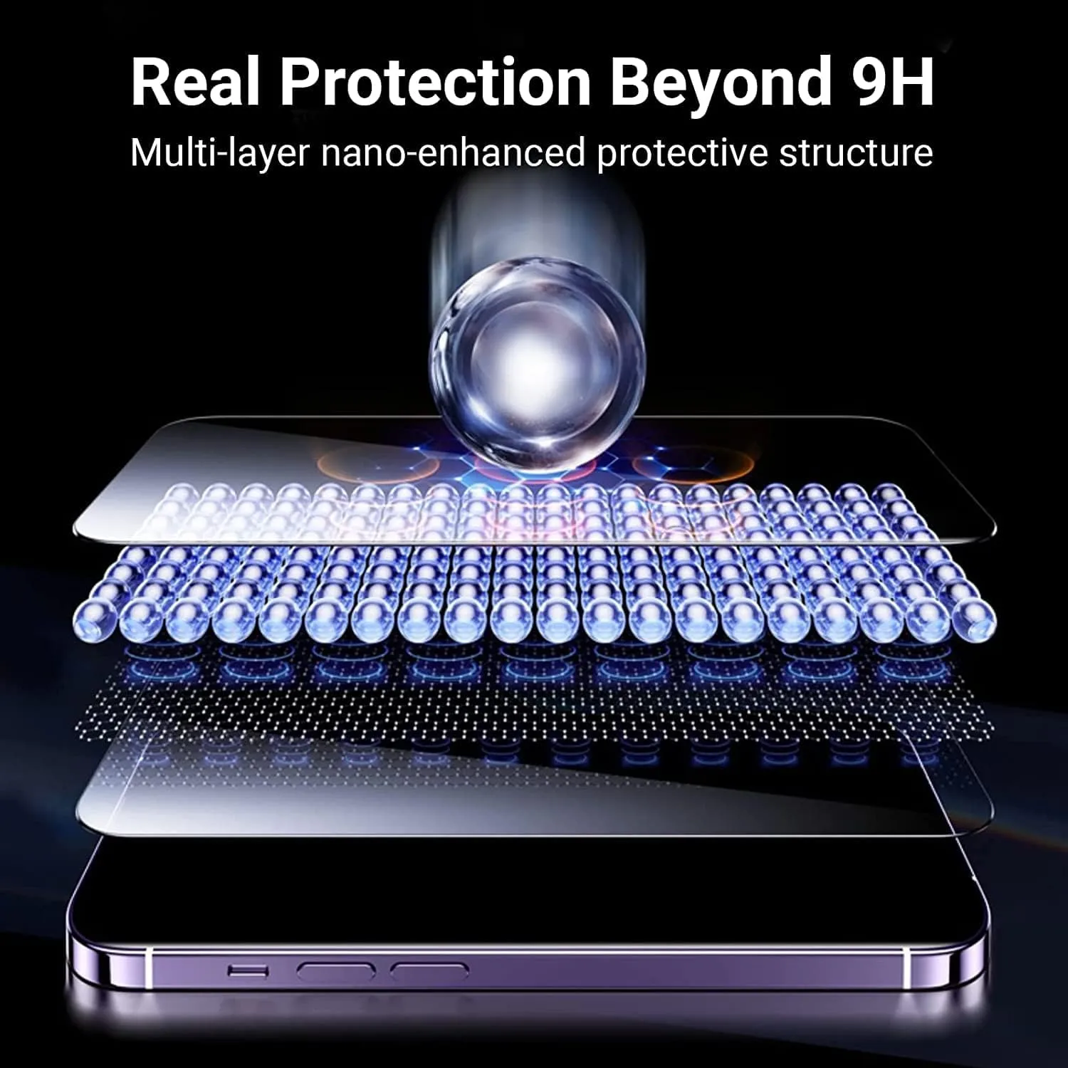 Entronix 6-Pack for Apple iPhone 16, 3 Clear Tempered Glass Screen Protectors & 3 Camera Lens Protectors