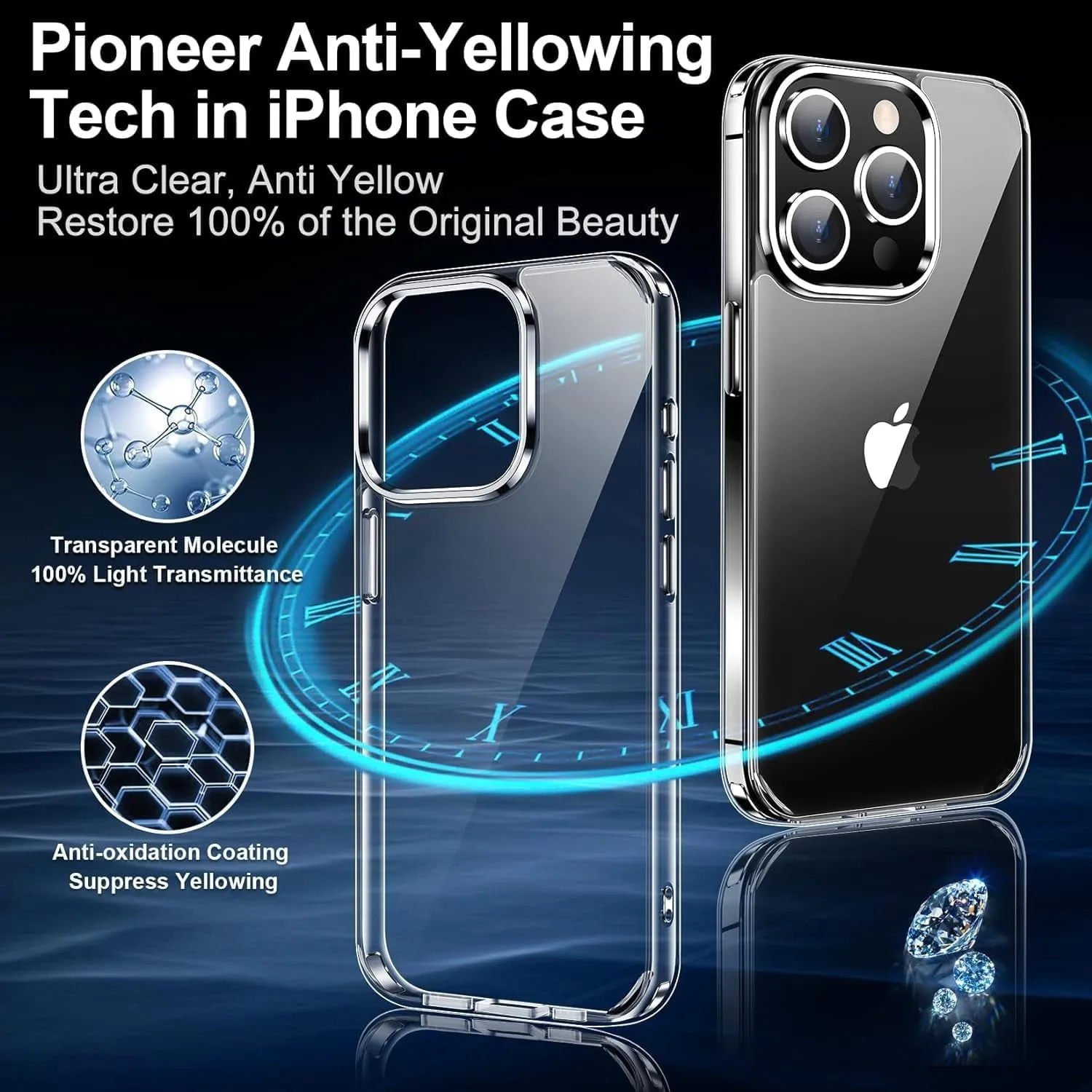 Entronix Case Heavy Duty Transparent Case for Apple iPhone 12 Pro Max Clear with 2 Screen Protector and Camera Lens, Shockproof Dropproof Slim Case