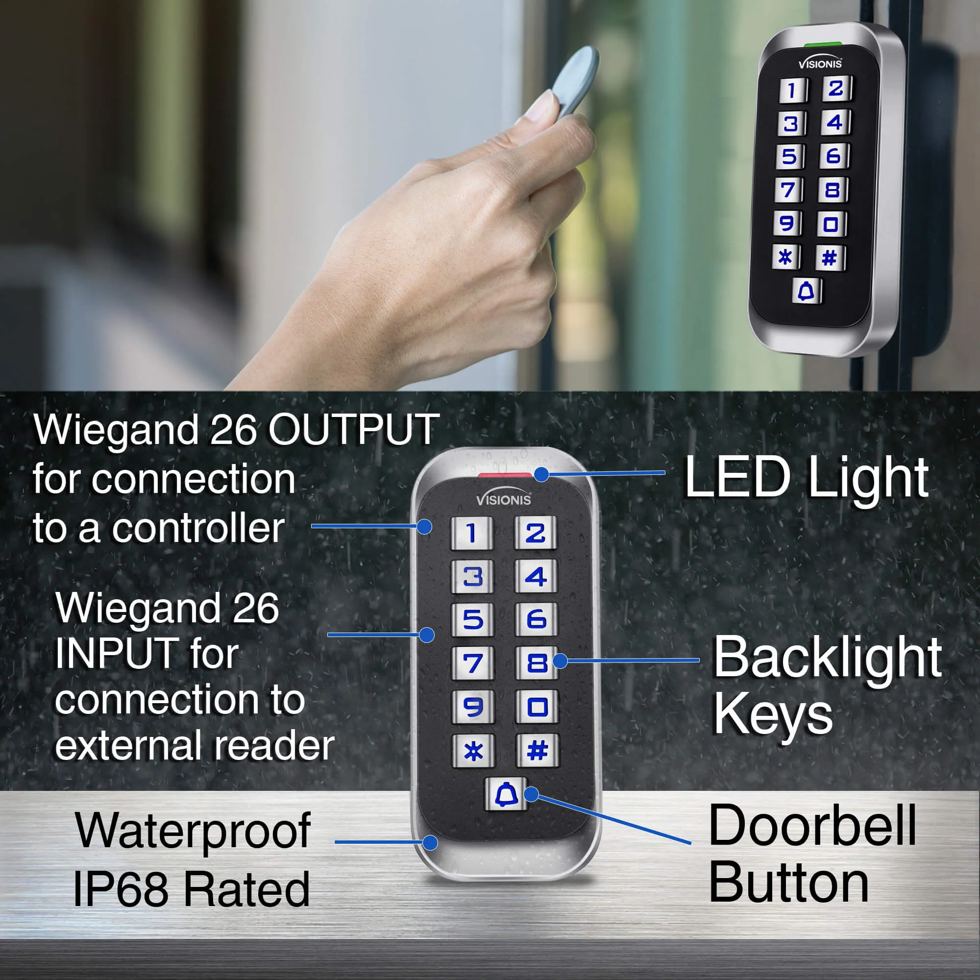 FPC-5654 One Door Access Control Out Swinging Door 600lbs Maglock   Outdoor Slim Metal Touch Keypad/Reader Standalone With Mini Controller   Wiegand 26, No Software, EM Card   Wireless Receiver   PIR