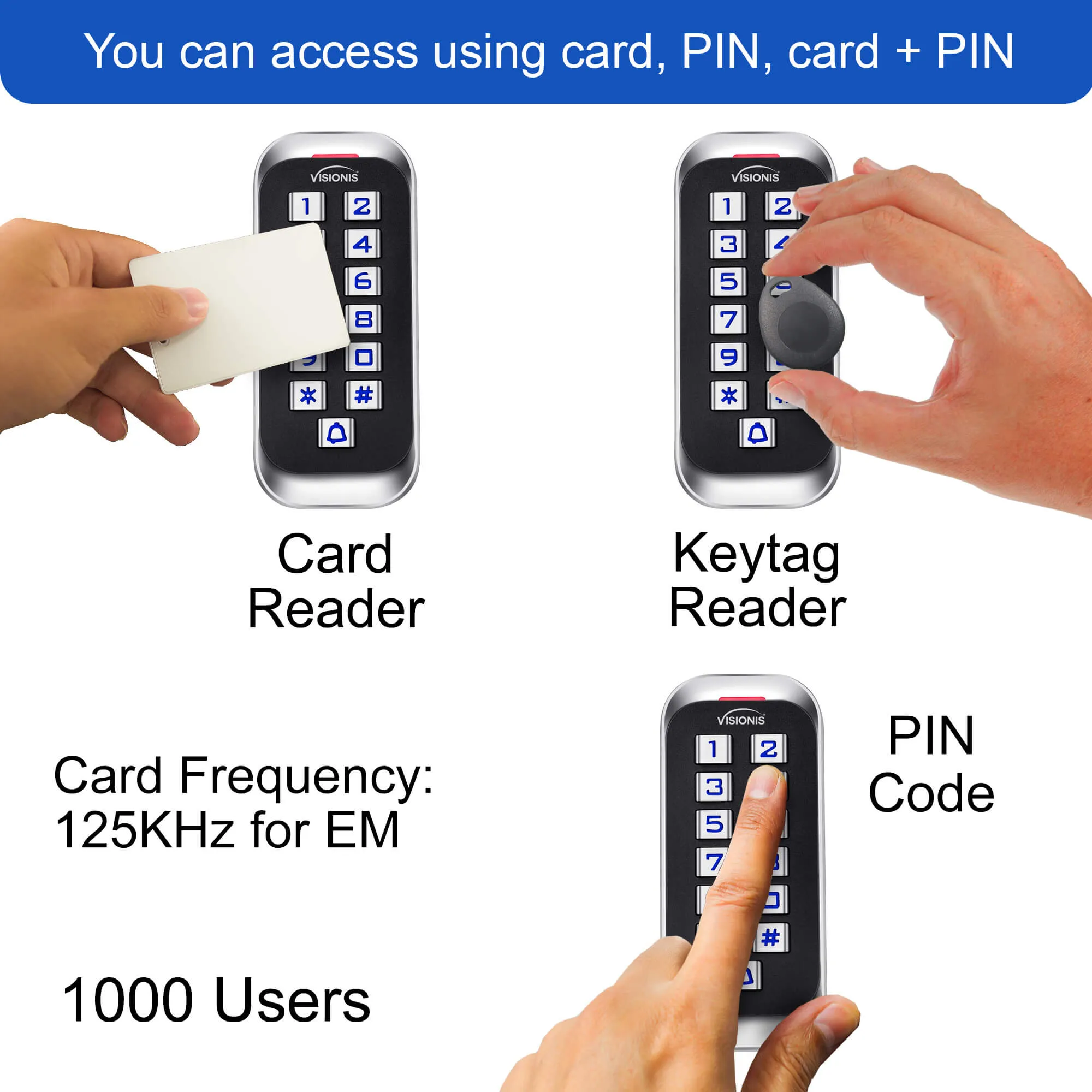 FPC-5654 One Door Access Control Out Swinging Door 600lbs Maglock   Outdoor Slim Metal Touch Keypad/Reader Standalone With Mini Controller   Wiegand 26, No Software, EM Card   Wireless Receiver   PIR