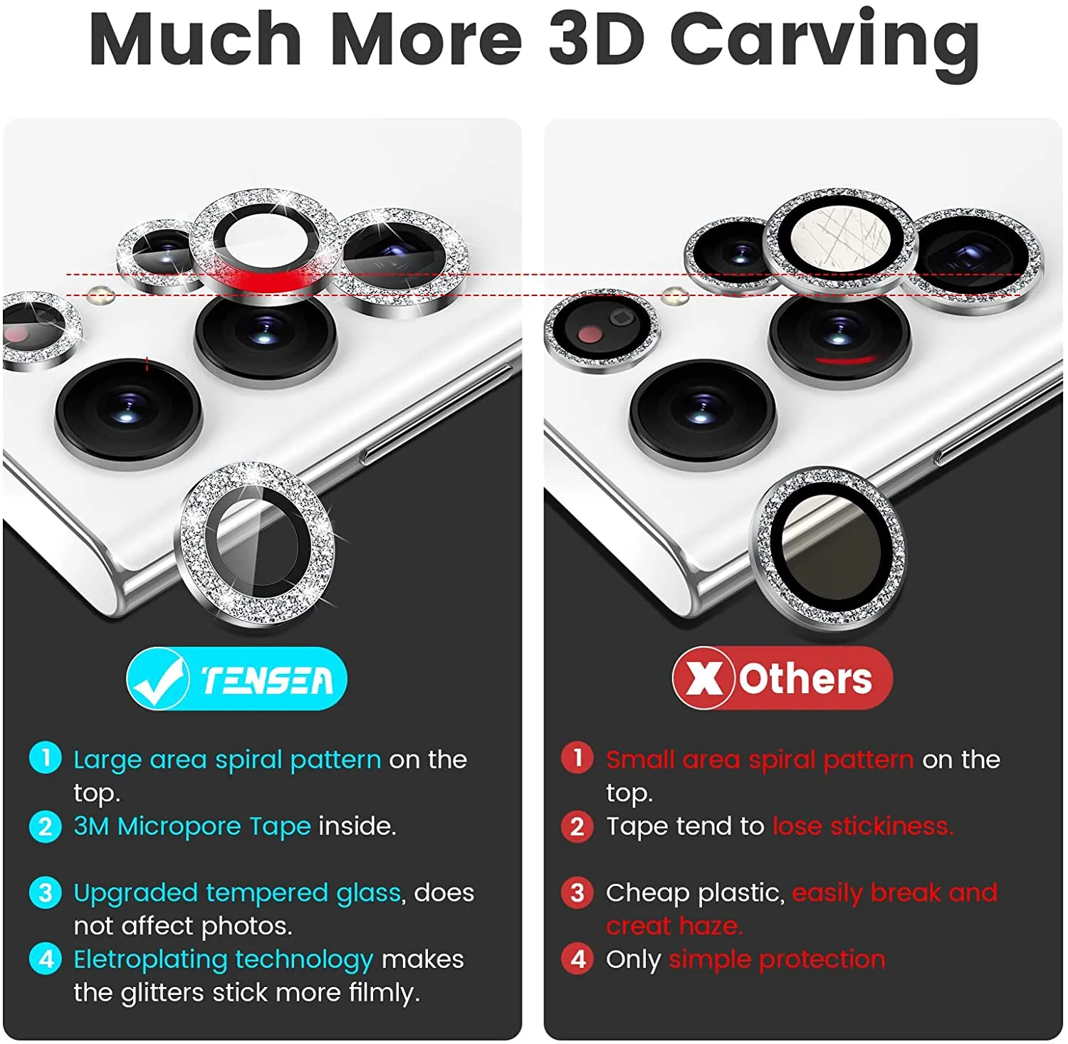 Galaxy S22 Ultra Tempered Glass Camera Lens Protectors