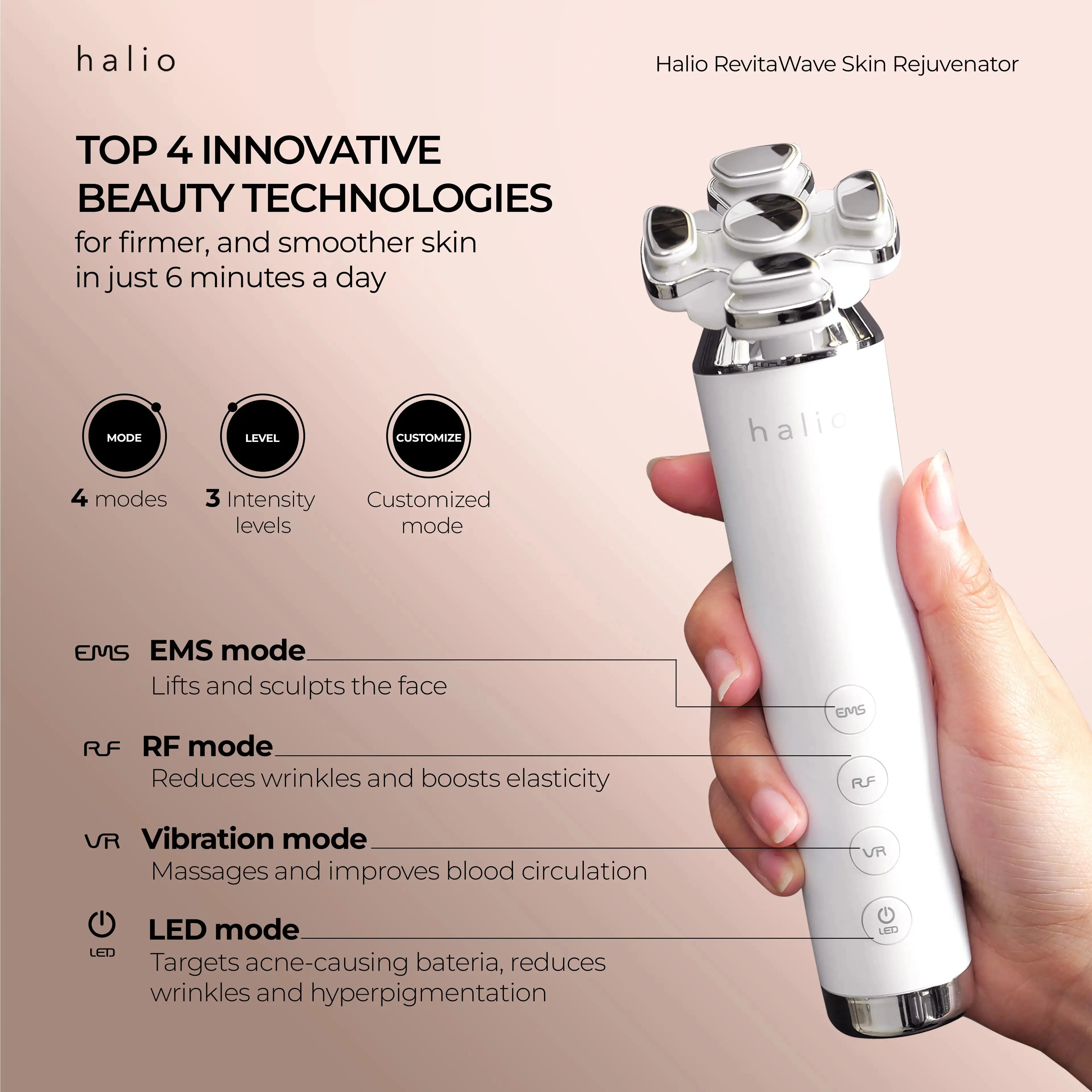 Halio RevitaWave Skin Rejuvenator