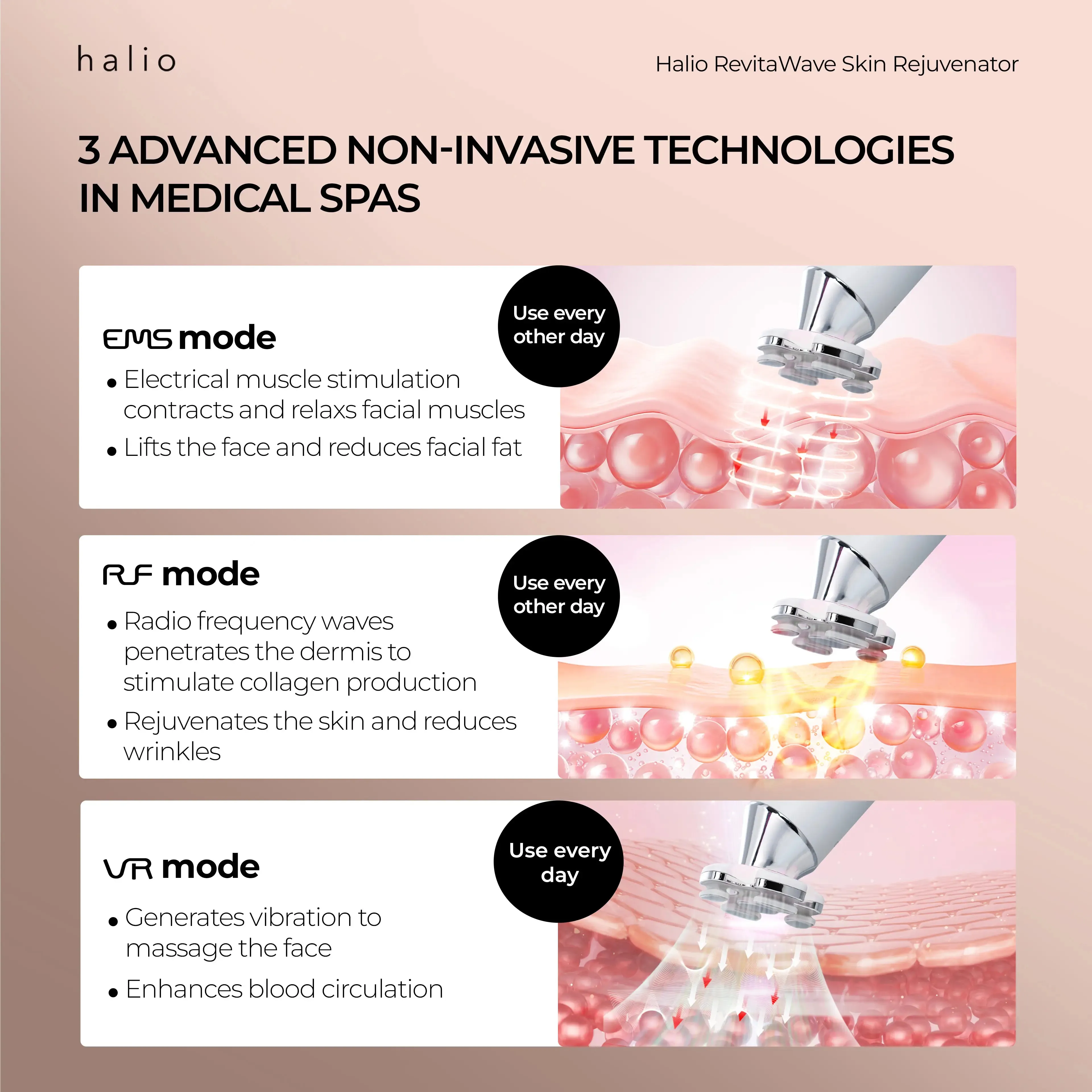 Halio RevitaWave Skin Rejuvenator