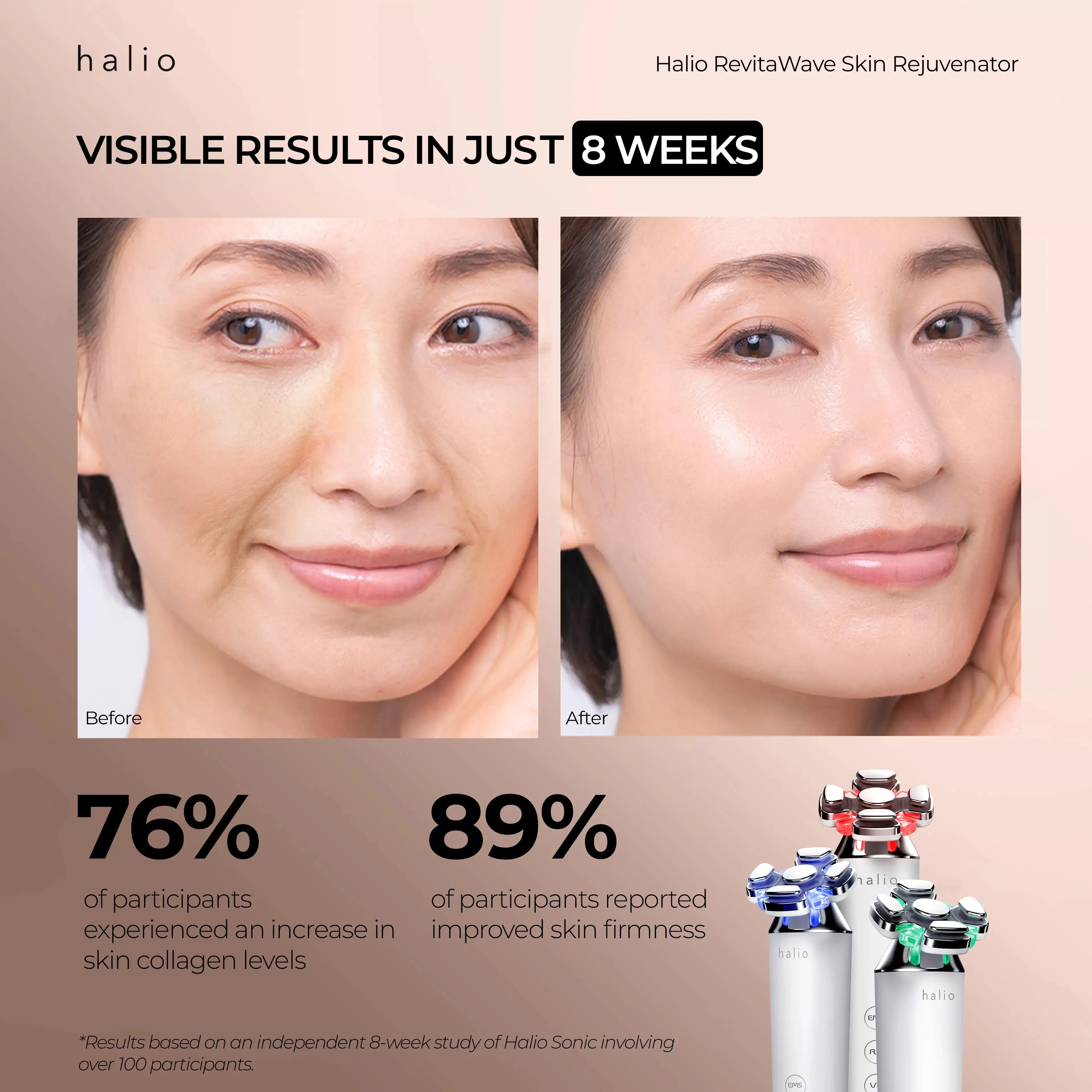 Halio RevitaWave Skin Rejuvenator