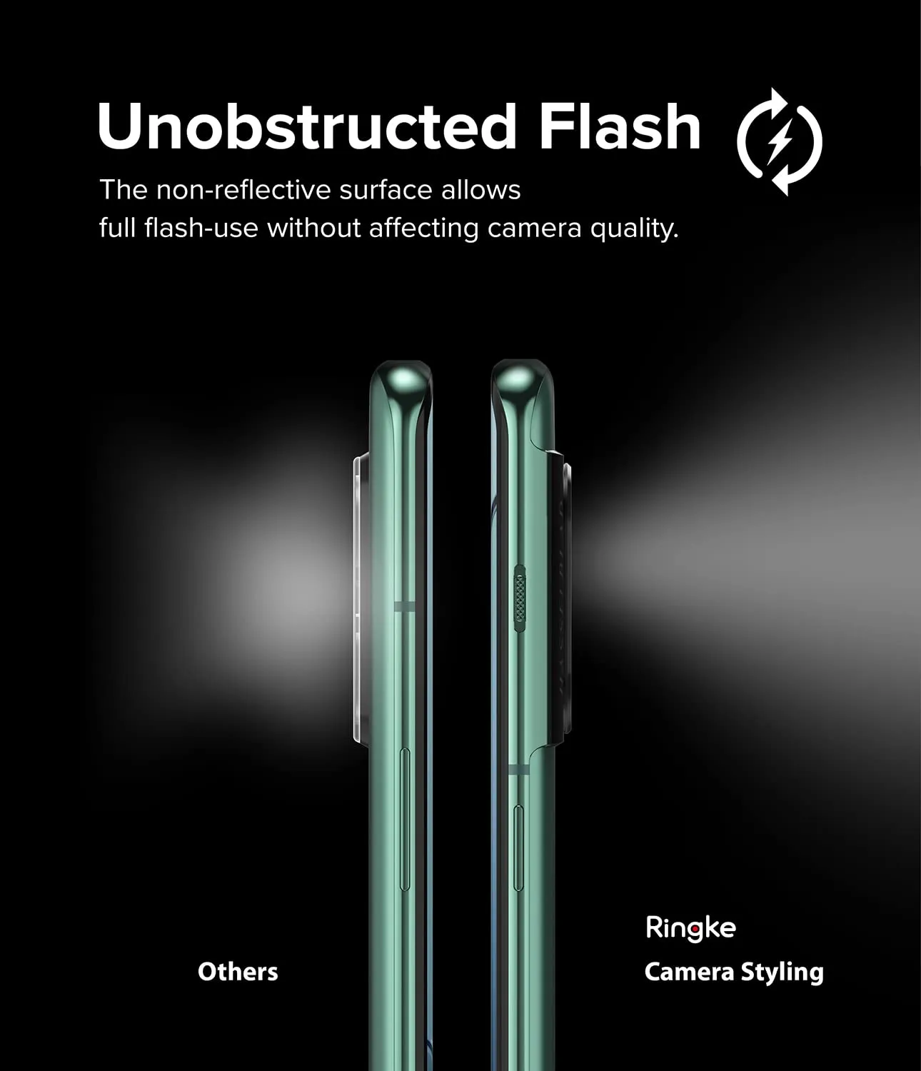 OnePlus 10 Pro 5G Lens protectors| Camera Styling| Black