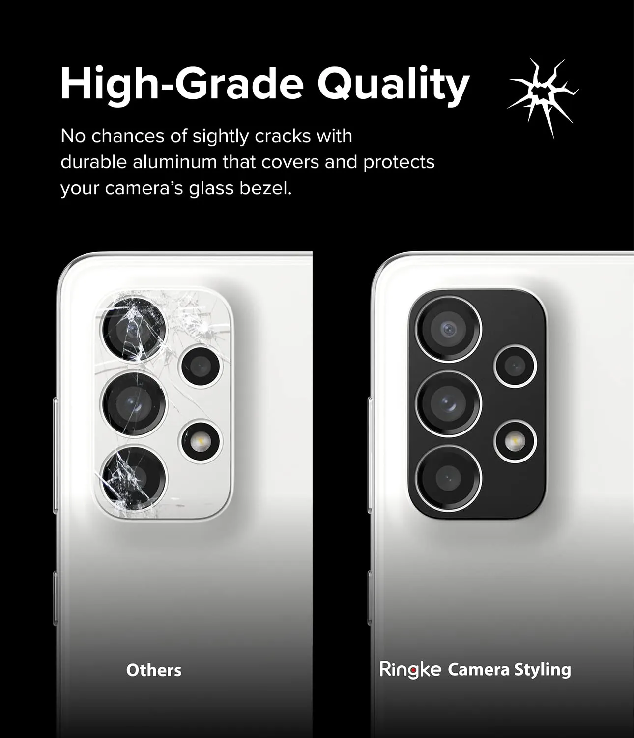 Samsung Galaxy A73 5G / A53 5G / A33 5G Lens protectors| Camera Styling| Black