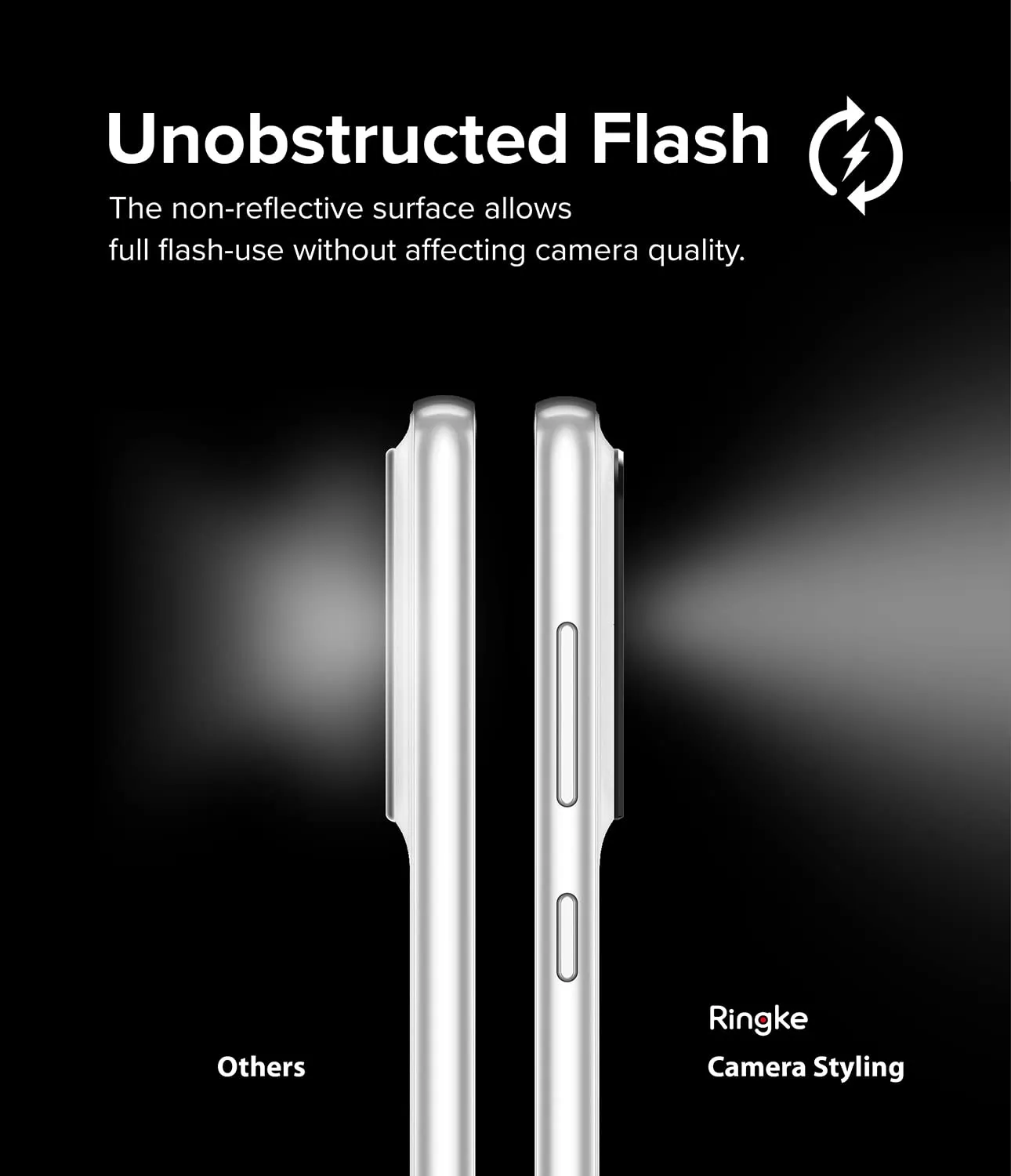 Samsung Galaxy A73 5G / A53 5G / A33 5G Lens protectors| Camera Styling| Black