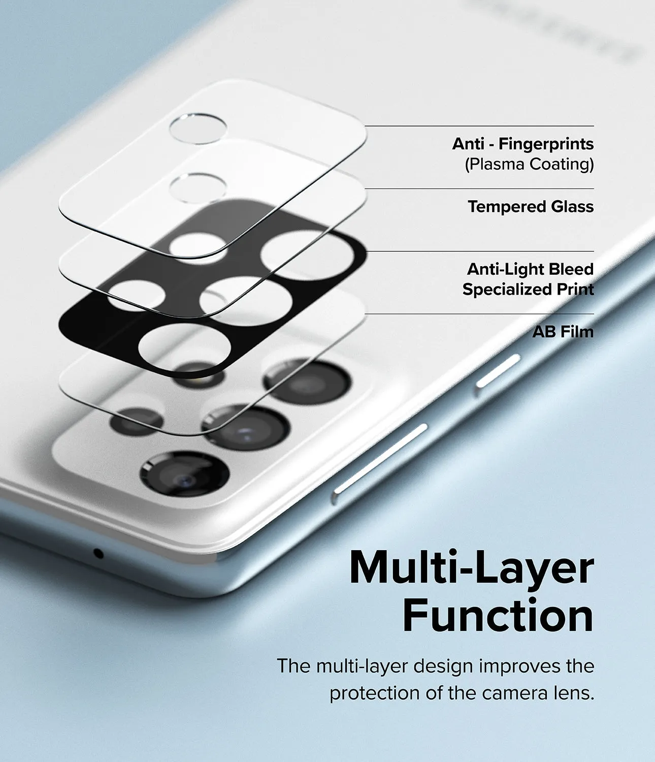 Samsung Galaxy A73 / A53 5G / A33 Lens Protector | Cover Display Glass| 3 Pack