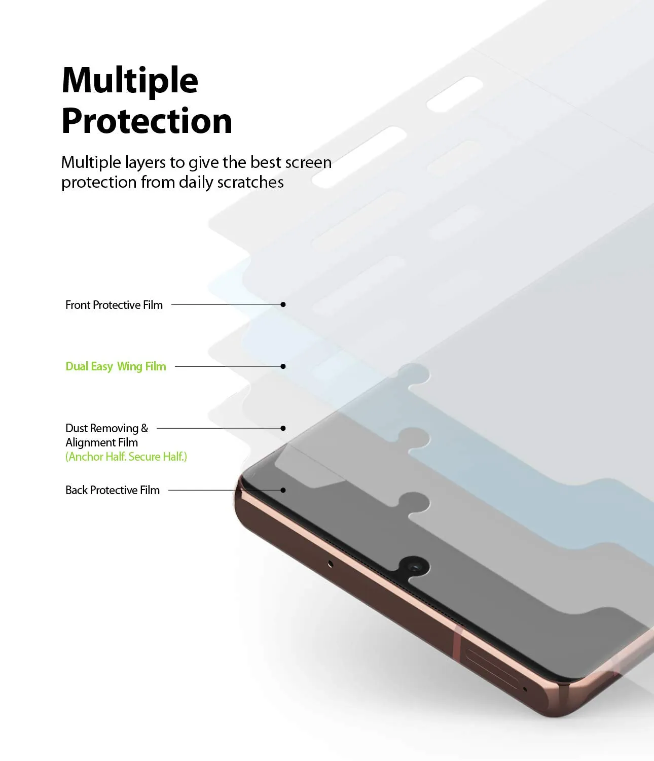 Samsung Galaxy Note 20 Screen Protector Film - Dual Easy Wing - (2 Pack)
