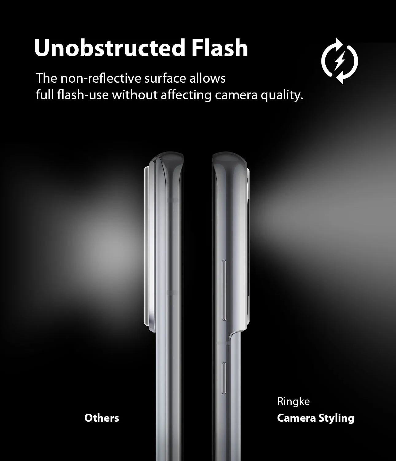 Samsung Galaxy S21 Ultra Lens Protector | Camera Styling| Black