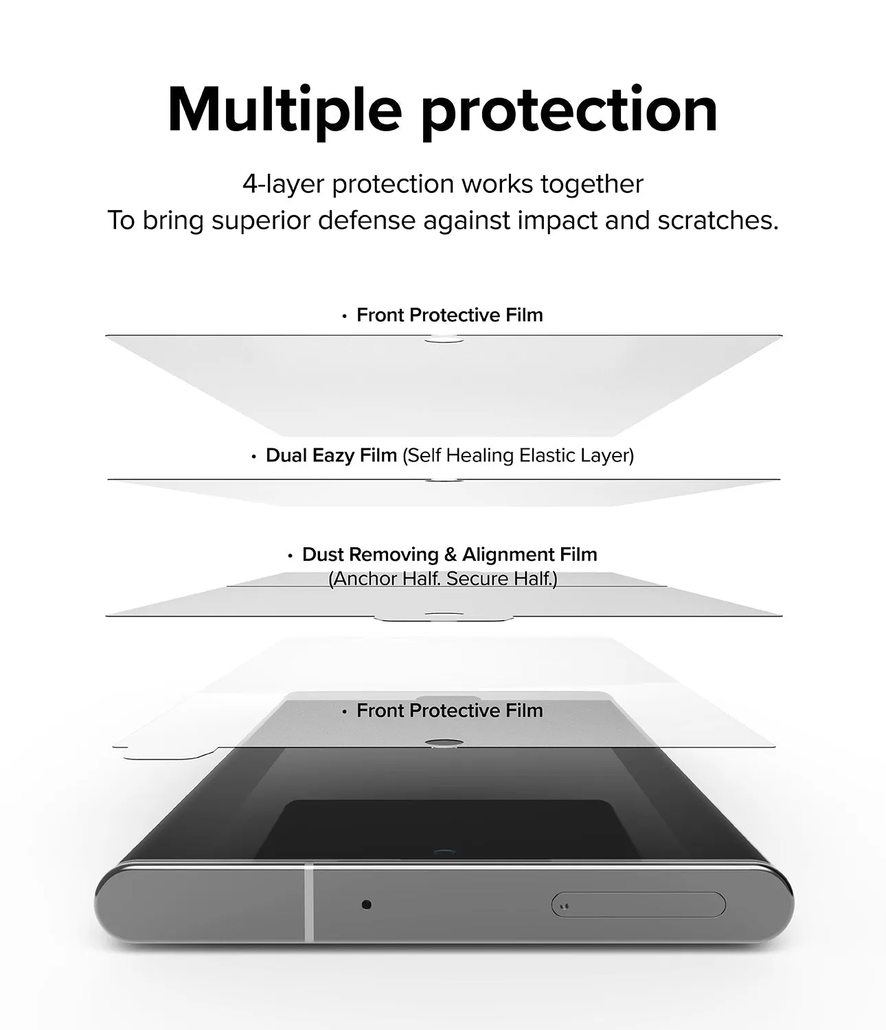Samsung Galaxy S22 Ultra Screen Protector| Dual Easy Film| 2 Pack