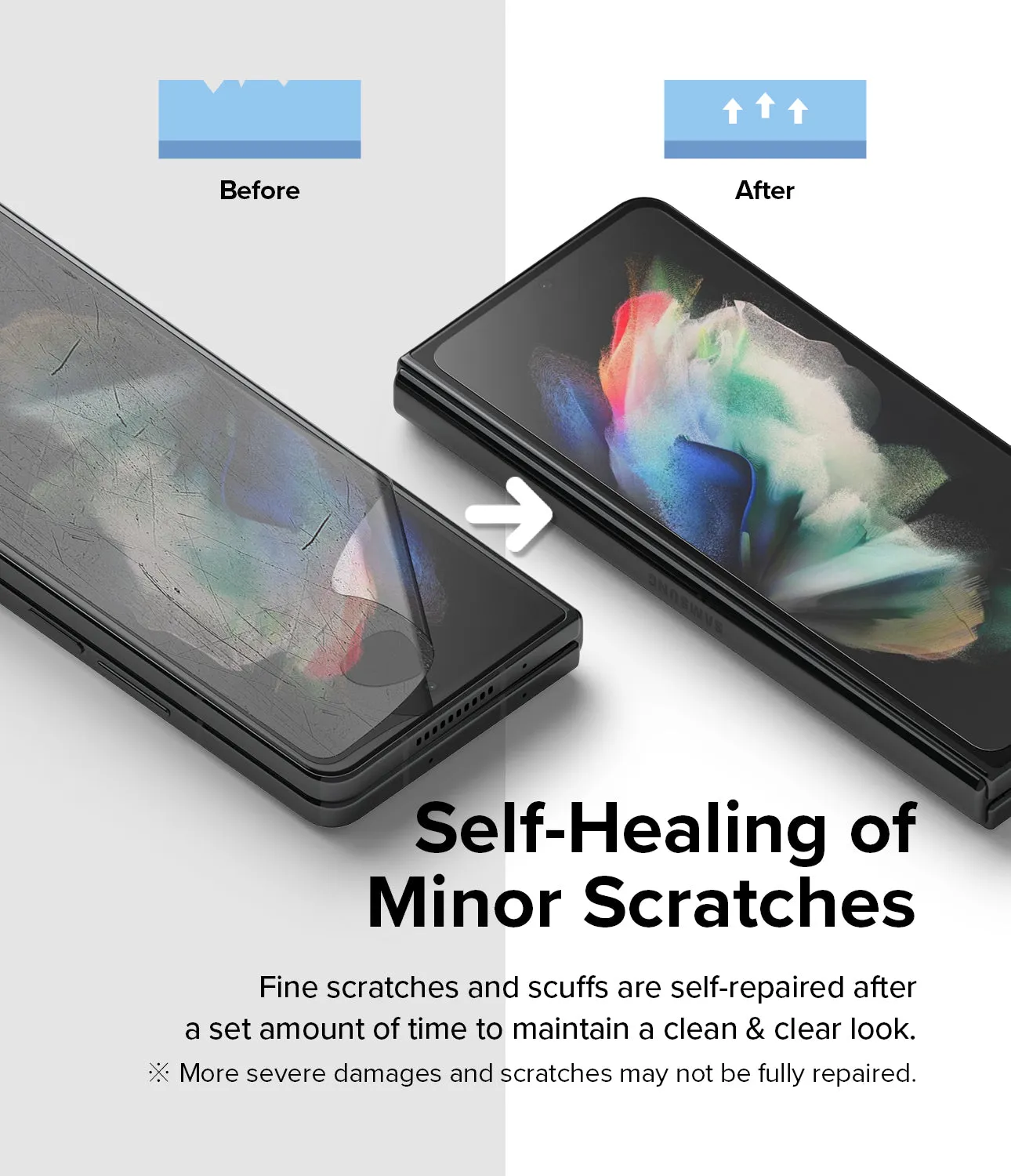 Samsung Galaxy Z Flip 4 Screen Protector| Dual Easy Film| 2 Pack