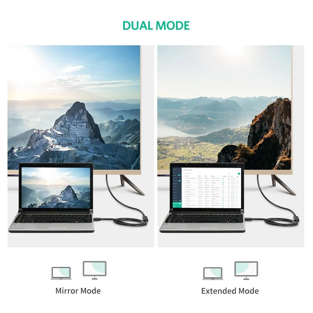 UGREEN 4K 3D HDMI Extension Cable