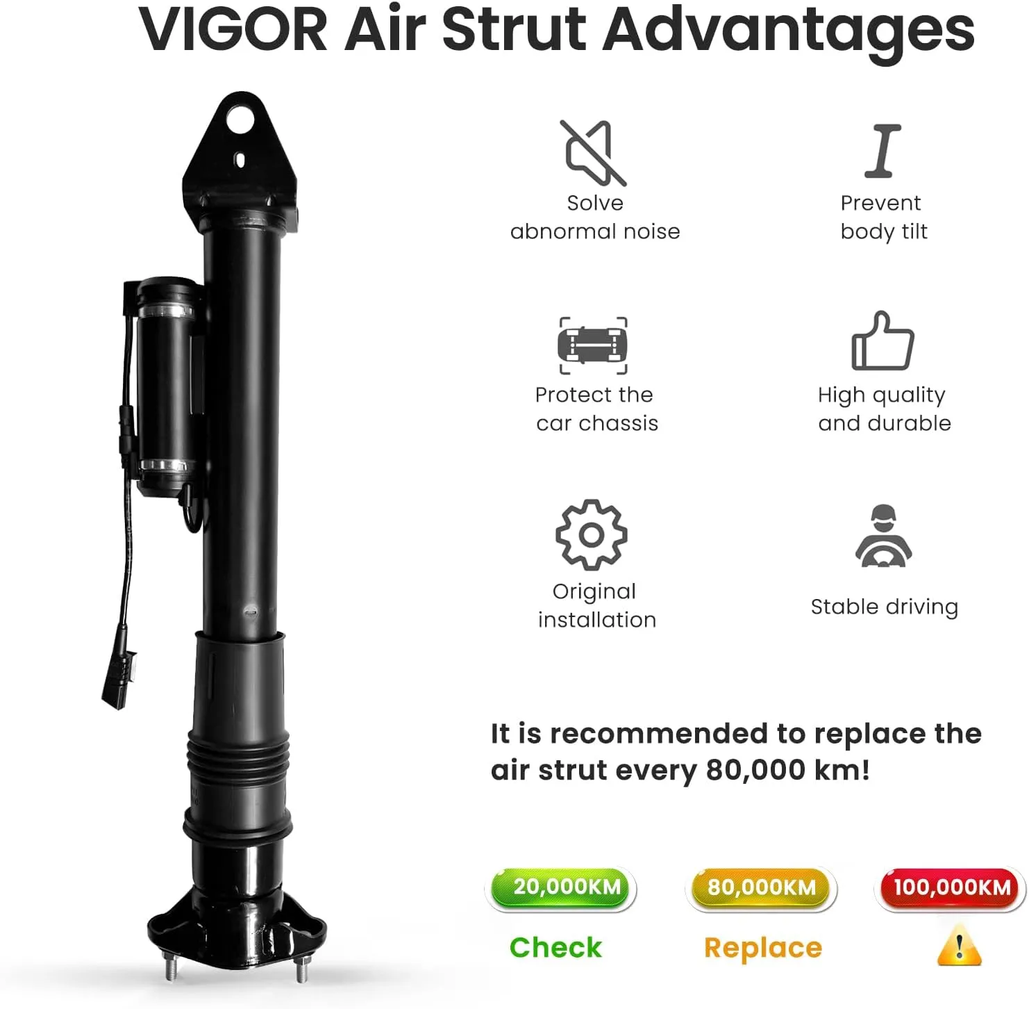VIGOR Rear Air Suspension Shock Absorber Compatible with 2006-2013 Benz R-Class W251 R320 R350 R500 R550 with ADS Car Air Strut, OEM Replace Number 2513200631, 2513201031