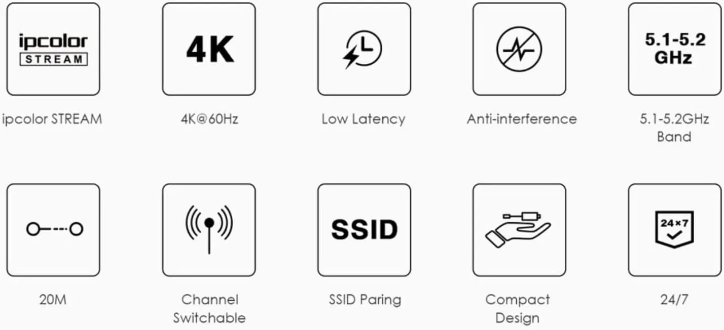 weJupit's Wireless 4kX60 HDMI Extender up to 20m (WJEXT25-1), Compact Design, 5G Wireless Frequency Bands, Channel Switching and SSID Pairing